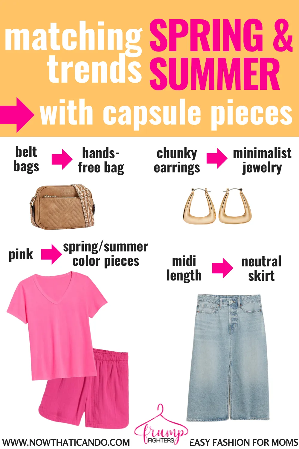How to Incorporate Trends Into Your Spring & Summer Capsule Wardrobe