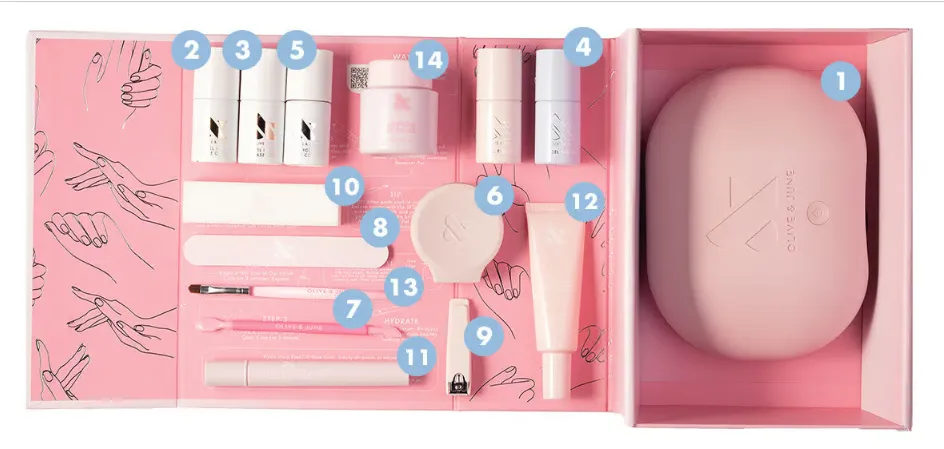 Olive and june at home diy gel manicure system- everything you get