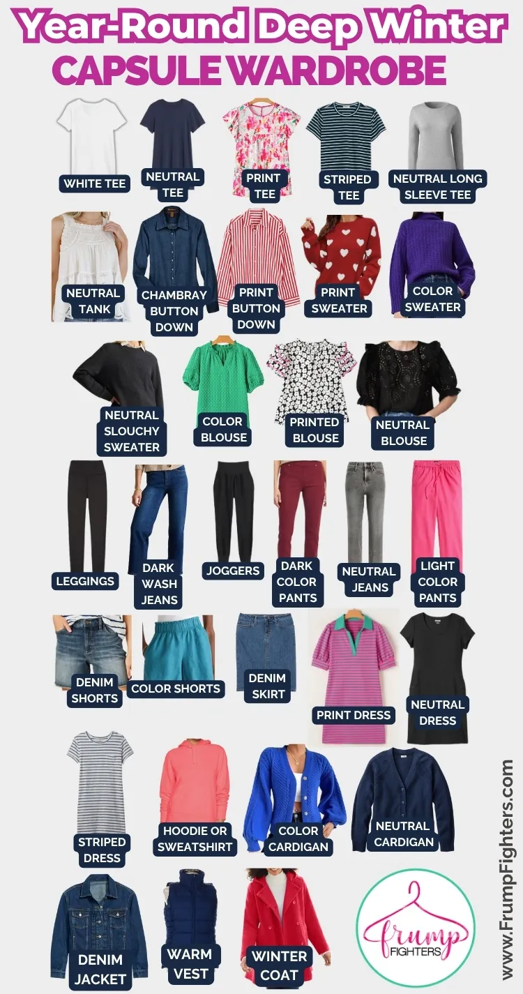 Collage grid image showing 30+ Deep Winter capsule women's wardrobe essentials labeled with item names in bold, colorful, season-ready pieces.