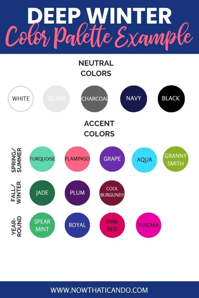 Complete Deep Winter color palette image with labeled neutrals and accent colors.