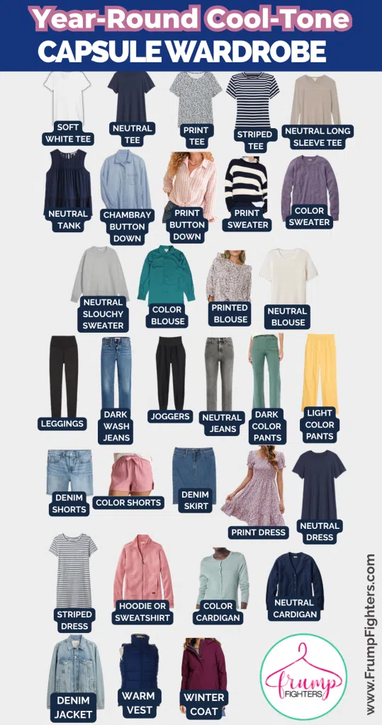 Cool-tone capsule wardrobe flat lay collage with labeled clothing pieces in navy, grey, white, and blush tones