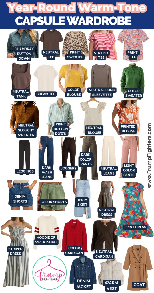Warm-tone capsule wardrobe flat lay collage with labeled clothing pieces in camel, rust, and cream tones